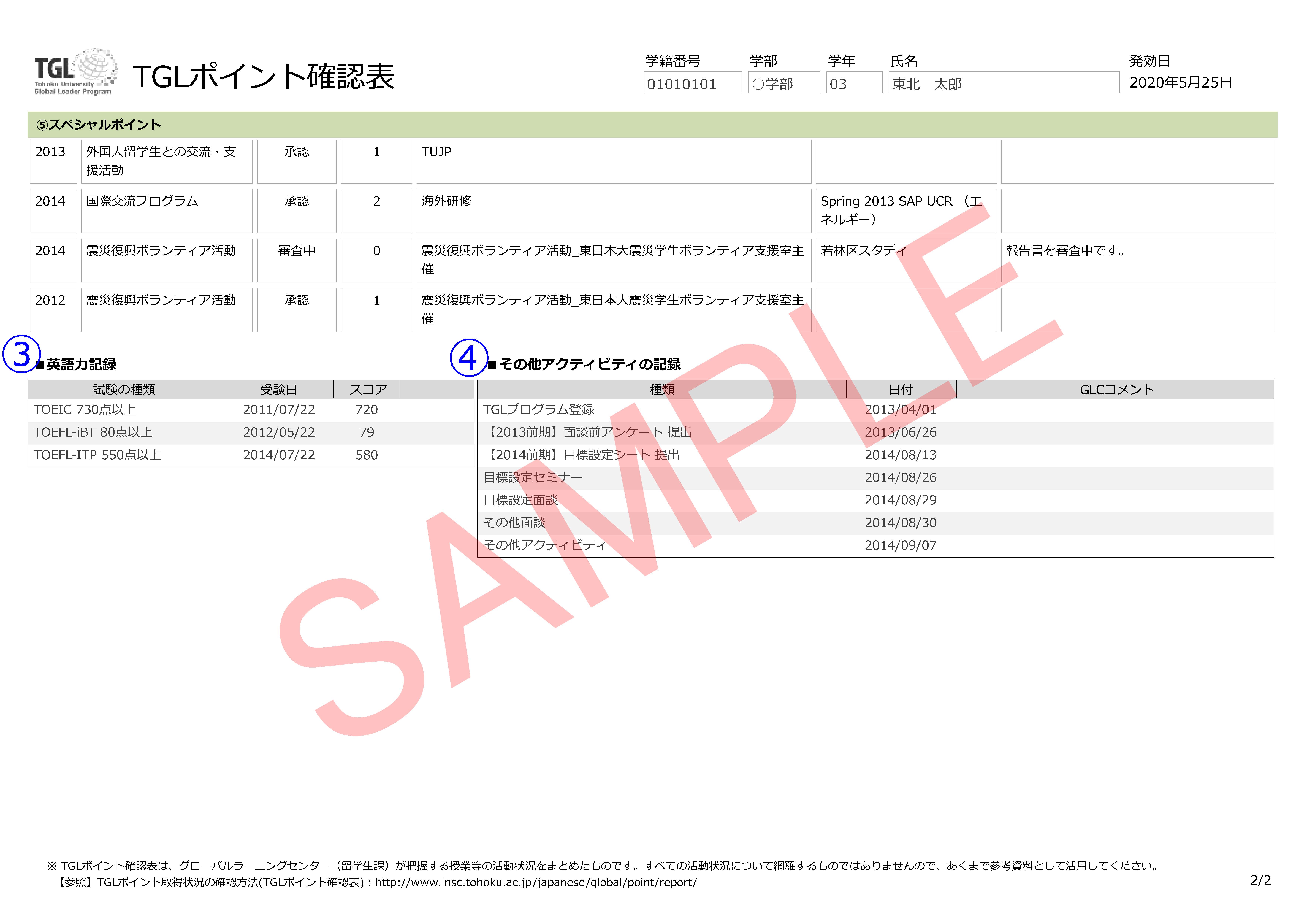 TGLポイント確認表サンプル